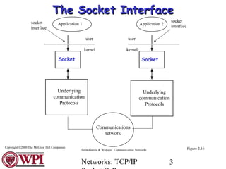Networks: TCP/IP 3
Application 1
Socket
socket
interface
user
kernel
Application 2
user
kernel
Underlying
communication
Pr...