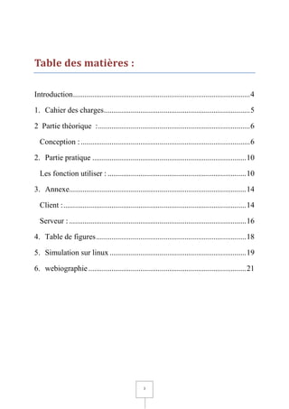 3
Table des matières :
Introduction............................................................................................4
1. Cahier des charges............................................................................5
2 Partie théorique :...............................................................................6
Conception :........................................................................................6
2. Partie pratique ................................................................................10
Les fonction utiliser : ........................................................................10
3. Annexe............................................................................................14
Client :...............................................................................................14
Serveur : ............................................................................................16
4. Table de figures..............................................................................18
5. Simulation sur linux .......................................................................19
6. webiographie..................................................................................21
 