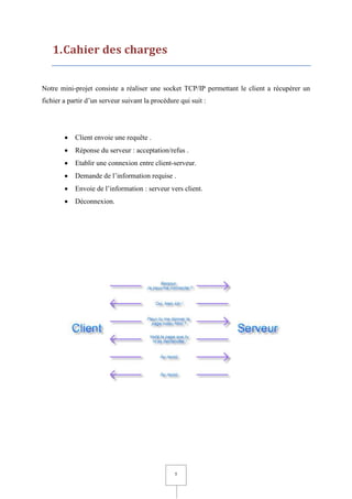 5
1.Cahier des charges
Notre mini-projet consiste a réaliser une socket TCP/IP permettant le client a récupérer un
fichier a partir d’un serveur suivant la procédure qui suit :
 Client envoie une requête .
 Réponse du serveur : acceptation/refus .
 Etablir une connexion entre client-serveur.
 Demande de l’information requise .
 Envoie de l’information : serveur vers client.
 Déconnexion.
 