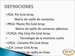 PGA:  Pin Grid Array   Matriz de rejilla de contactos PPGA: Plastic Pin Grid Array    Matriz de rejilla de contactos plásticos FCPGA:  Flip Chip Pin Grid Array Tecnología de la memoria cache CPGA : Ceramic Pin Grid Array LGA: Linear Grid Array Matriz de rejilla en línea 