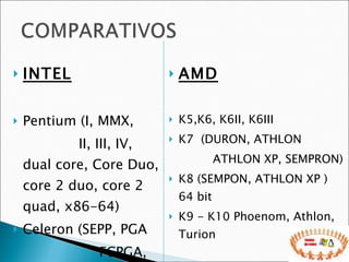 INTEL Pentium (I, MMX,  II, III, IV, dual core, Core Duo, core 2 duo, core 2 quad, x86-64) Celeron (SEPP, PGA FCPGA, D) AMD K5,K6, K6II, K6III K7  (DURON, ATHLON  ATHLON XP, SEMPRON) K8 (SEMPON, ATHLON XP ) 64 bit K9 - K10 Phoenom, Athlon, Turion 