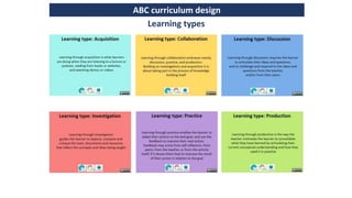 Learning types
ABC curriculum design
 