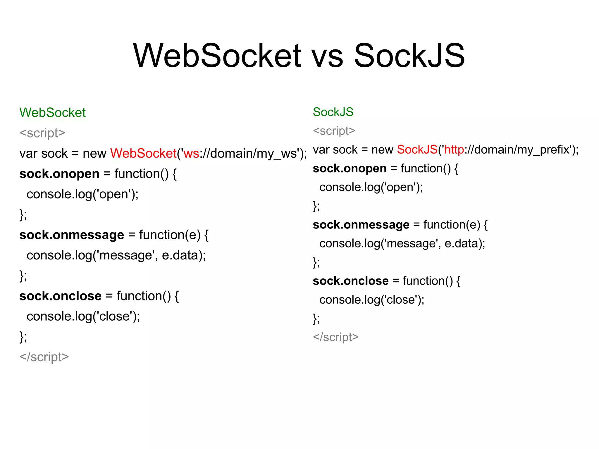WebSocket vs SockJS
WebSocket                                        SockJS
<script>                                         <script>
var sock = new WebSocket('ws://domain/my_ws');   var sock = new SockJS('http://domain/my_prefix');
sock.onopen = function() {                       sock.onopen = function() {
 console.log('open');                             console.log('open');
};                                               };
sock.onmessage = function(e) {                   sock.onmessage = function(e) {
 console.log('message', e.data);                  console.log('message', e.data);
};                                               };
sock.onclose = function() {                      sock.onclose = function() {
 console.log('close');                            console.log('close');
};                                               };
</script>                                        </script>
 