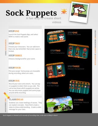 Sock puppets tutorial | PDF