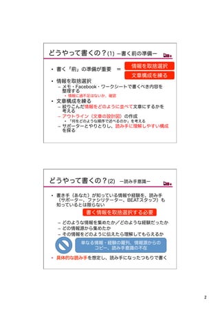 どうやって書くの？(1)          ー書く前の準備ー

                        情報を取捨選択
•  書く「前」の準備が重要 ＝ 
                        文章構成を練る
•  情報を取捨選択
 –  メモ・Facebook・ワークシートで書くべき内容を
    整理する
   •  情報に過不足はないか、確認
•  文章構成を練る
 –  絞りこんだ情報をどのように並べて文章にするかを
    考える
 –  アウトライン（文章の設計図）の作成
   •  「何をどのような順序で述べるのか」を考える
 –  サポーターとやりとりし、読み手に理解しやすい構成
    を探る




どうやって書くの？(2)          ー読み手意識ー


•  書き手（あなた）が知っている情報や経験を、読み手
   （サポーター、ファシリテーター、BEATスタッフ）も
   知っているとは限らない 
         書く情報を取捨選択する必要
 –  どのような情報を集めたか／どのような経験だったか
 –  どの情報源から集めたか
 –  その情報をどのように伝えたら理解してもらえるか
        単なる情報・経験の羅列、情報源からの
           コピー、読み手意識の不在

•  具体的な読み手を想定し、読み手になったつもりで書く




                                  2	
 