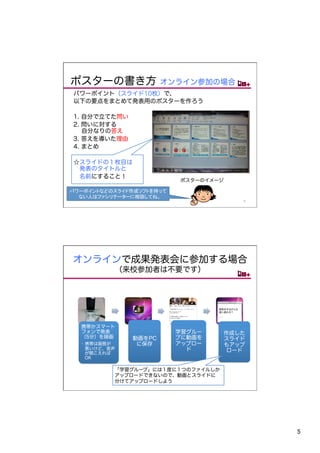ポスターの書き方                オンライン参加の場合
パワーポイント（スライド10枚）で、
以下の要点をまとめて発表用のポスターを作ろう

1. 自分で立てた問い
2. 問いに対する
  自分なりの答え
3. 答えを導いた理由
4. まとめ

☆スライドの１枚目は
 発表のタイトルと
 名前にすること！
                            ポスターのイメージ

パワーポイントなどのスライド作成ソフトを持って
 	
    ない人はファシリテーターに相談してね。	
                                           9	




オンラインで成果発表会に参加する場合
            （来校参加者は不要です）	




   携帯かスマート
   フォンで発表                   学習グルー       作成した
   （5分）を録画      動画をPC       プに動画を       スライド
   •  携帯は画質が     に保存        アップロー       もアップ
      悪いけど、音声                 ド         ロード
      が聞こえれば
      OK

            「学習グループ」には１度に１つのファイルしか
            アップロードできないので、動画とスライドに
            分けてアップロードしよう




                                                 5	
 