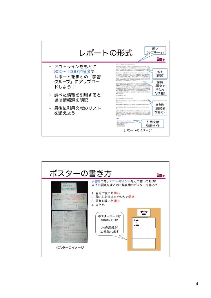 Socla12 レポートポスターの書き方と提出方法 Socla12 レポートポスターの書き方と提出方法