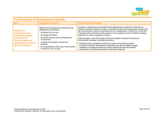 Environnement et développement durable
Item                                 Explicitation des items                                    Indications pour l’évaluation

                                     Mobiliser ses connaissances pour comprendre et agir        L'éducation au développement durable (EDD) permet d'appréhender la complexité du monde dans ses
                                     efficacement sur les problèmes :                           dimensions scientifiques, éthiques et civiques. Transversale, elle figure dans les programmes d'enseignement.
Mobiliser ses                                                                                   Elle est inscrite dans la Charte de l’environnement de la Loi constitutionnelle n°2005-205 du 1er mars 2005.
connaissances pour                   - de pollution de l’air, de l’eau ;                        L’évaluation de l’item nécessite que l’élève s’appuie sur des connaissances issues de différentes disciplines
comprendre quelques                  - du recyclage des déchets ;                               (notamment les sciences, la géographie, l’histoire…).
questions liées à                    - de l’activité humaine et de ses conséquences sur         L’élève est capable, à partir d’une situation donnée par l’enseignant, d’expliquer les risques pour
                                       l’environnement ;
l’environnement et au                                                                           l’environnement, de proposer et de justifier des solutions.
développement durable et             - de ressources, de pollution, de risque et de
                                       prévention ;                                              Il identifie des actions permettant de préserver son propre environnement par exemple :
agir en conséquence                                                                             - le contrôle et la limitation volontaires de la consommation d’eau selon ses différents usages ;
                                     - de la responsabilité de chacun face à l’environnement,   - l’importance du recyclage des déchets pour réduire l’utilisation des ressources naturelles ;
                                       au monde du vivant, à la santé.                          - les précautions ou les mesures à prendre pour économiser l’énergie etc.




Direction générale de l'enseignement scolaire                                                                                                                                                         Page 40 sur 61
© Ministère de l'éducation nationale, de la jeunesse et de la vie associative
 