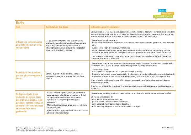 Remettre Un Reel De La Grille De Profil