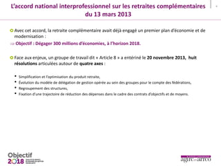 L’accord national interprofessionnel sur les retraites complémentaires
du 13 mars 2013
4
Avec cet accord, la retraite comp...