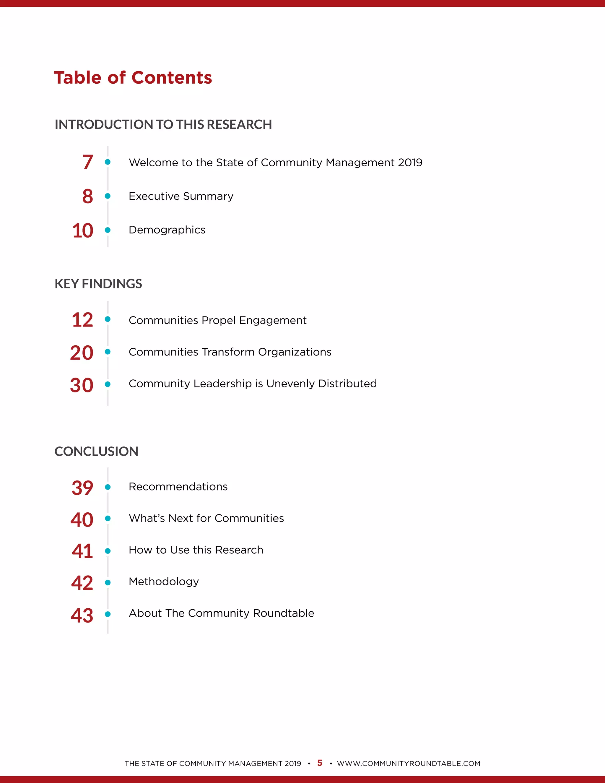 5
Table of Contents
Welcome to the State of Community Management 2019
Executive Summary
Demographics
Recommendations
How to Use this Research
Methodology
About The Community Roundtable
7
8
20
30
12
40
39
41
42
43
10
CONCLUSION
INtrOdUCtION tO thIS reSearCh
KeY FINdINgS
Communities Propel Engagement
Communities Transform Organizations
Community Leadership is Unevenly Distributed
 