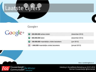 Laatste cijfers

Bron: marketingfacts.nl

Couwenbergh
Communiceert

Inleiding in SocialMedia Marketing wo 22-01-2014
Herman Couwenbergh @Hermaniak

 