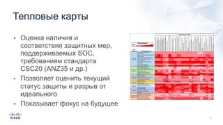 • Оценка наличия и
соответствия защитных мер,
поддерживаемых SOC,
требованиям стандарта
CSC20 (ANZ35 и др.)
• Позволяет оценить текущий
статус защиты и разрыв от
идеального
• Показывает фокус на будущее
Тепловые карты
 