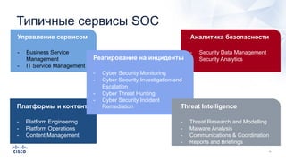 Типичные сервисы SOC
Управление сервисом
- Business Service
Management
- IT Service Management
Аналитика безопасности
- Security Data Management
- Security Analytics
Платформы и контент
- Platform Engineering
- Platform Operations
- Content Management
Реагирование на инциденты
- Cyber Security Monitoring
- Cyber Security Investigation and
Escalation
- Cyber Threat Hunting
- Cyber Security Incident
Remediation Threat Intelligence
- Threat Research and Modelling
- Malware Analysis
- Communications & Coordination
- Reports and Briefings
 