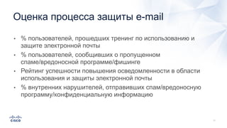 • % пользователей, прошедших тренинг по использованию и
защите электронной почты
• % пользователей, сообщивших о пропущенном
спаме/вредоносной программе/фишинге
• Рейтинг успешности повышения осведомленности в области
использования и защиты электронной почты
• % внутренних нарушителей, отправивших спам/вредоносную
программу/конфиденциальную информацию
Оценка процесса защиты e-mail
 
