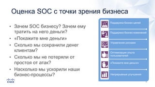 Оценка SOC с точки зрения бизнеса
Поддержка бизнес-целей
Поддержка бизнес-изменений
Управление рисками
Оптимизация опыта
пользователей
«Покажите мне деньги»
Непрерывные улучшения
• Зачем SOC бизнесу? Зачем ему
тратить на него деньги?
• «Покажите мне деньги»
• Сколько мы сохранили денег
клиентам?
• Сколько мы не потеряли от
простоя от атак?
• Насколько мы ускорили наши
бизнес-процессы?
 