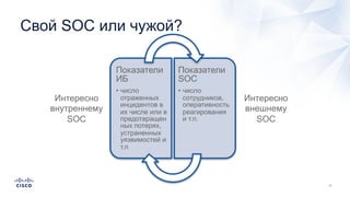 Свой SOC или чужой?
Показатели
ИБ
• число
отраженных
инцидентов в
их числе или в
предотвращен
ных потерях,
устраненных
уязвимостей и
т.п
Показатели
SOC
• число
сотрудников,
оперативность
реагирования
и т.п.
Интересно
внешнему
SOC
Интересно
внутреннему
SOC
 