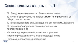 • % обнаруженного спама от общего числа писем
• % писем с вредоносными программами или фишингом от
общего числа писем
• % необнаруженного спама/вредоносных программ/фишинга
• % ложного обнаружения спама/вредоносных
программ/фишинга
• Число предотвращенных утечек информации
• Число вирусов/спама/утечек в исходящей почте
• Число зашифрованных сообщений
Оценка системы защиты e-mail
 