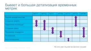 © 2018 Cisco and/or its affiliates. All rights reserved. Cisco Public
Бывает и большая детализация временных
метрик
MTTT MTTQ MTTI MTTM MTTV MTTD MTTR
Ранние доказательства
Создание алерта
Первичная инспекция
Создание кейса
Признание инцидента
Устранение
Восстановление
Но это уже лишнее во многих случаях
 