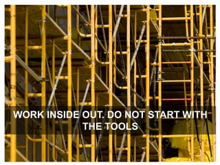 Work inside out. DO not start with the tools 