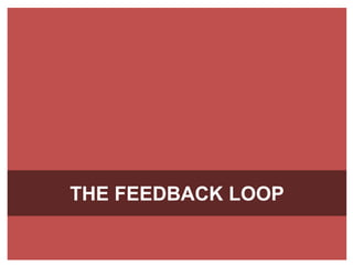the feedback loop