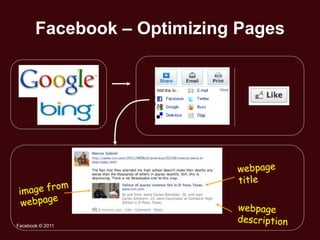 Facebook – Optimizing Pages




Facebook © 2011
 