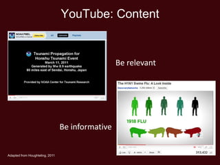 YouTube: Content


                                                  Be relevant




                                 Be informative


Adapted from Houghteling, 2011
 