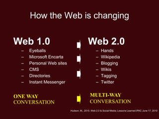 How the Web is changing

Web 1.0                                   Web 2.0
  –   Eyeballs                                   –   Hands
  –   Microsoft Encarta                          –   Wikipedia
  –   Personal Web sites                         –   Blogging
  –   CMS                                        –   Wikis
  –   Directories                                –   Tagging
  –   Instant Messenger                          –   Twitter


ONE WAY                                    MULTI-WAY
CONVERSATION                               CONVERSATION
                           Hudson, M., 2010. Web 2.0 & Social Media; Lessons Learned IPAC June 17, 2010
 
