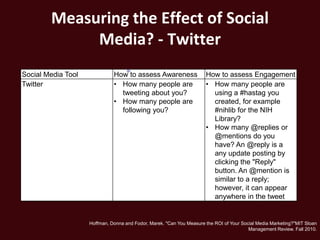Measuring the Effect of Social
             Media? - Twitter
Social Media Tool             How to assess Awareness                 How to assess Engagement
Twitter                       • How many people are                   • How many people are
                                tweeting about you?                     using a #hastag you
                              • How many people are                     created, for example
                                following you?                          #nihlib for the NIH
                                                                        Library?
                                                                      • How many @replies or
                                                                        @mentions do you
                                                                        have? An @reply is a
                                                                        any update posting by
                                                                        clicking the "Reply"
                                                                        button. An @mention is
                                                                        similar to a reply;
                                                                        however, it can appear
                                                                        anywhere in the tweet


                    Hoffman, Donna and Fodor, Marek. "Can You Measure the ROI of Your Social Media Marketing?"MIT Sloan
                                                                                         Management Review. Fall 2010.
 