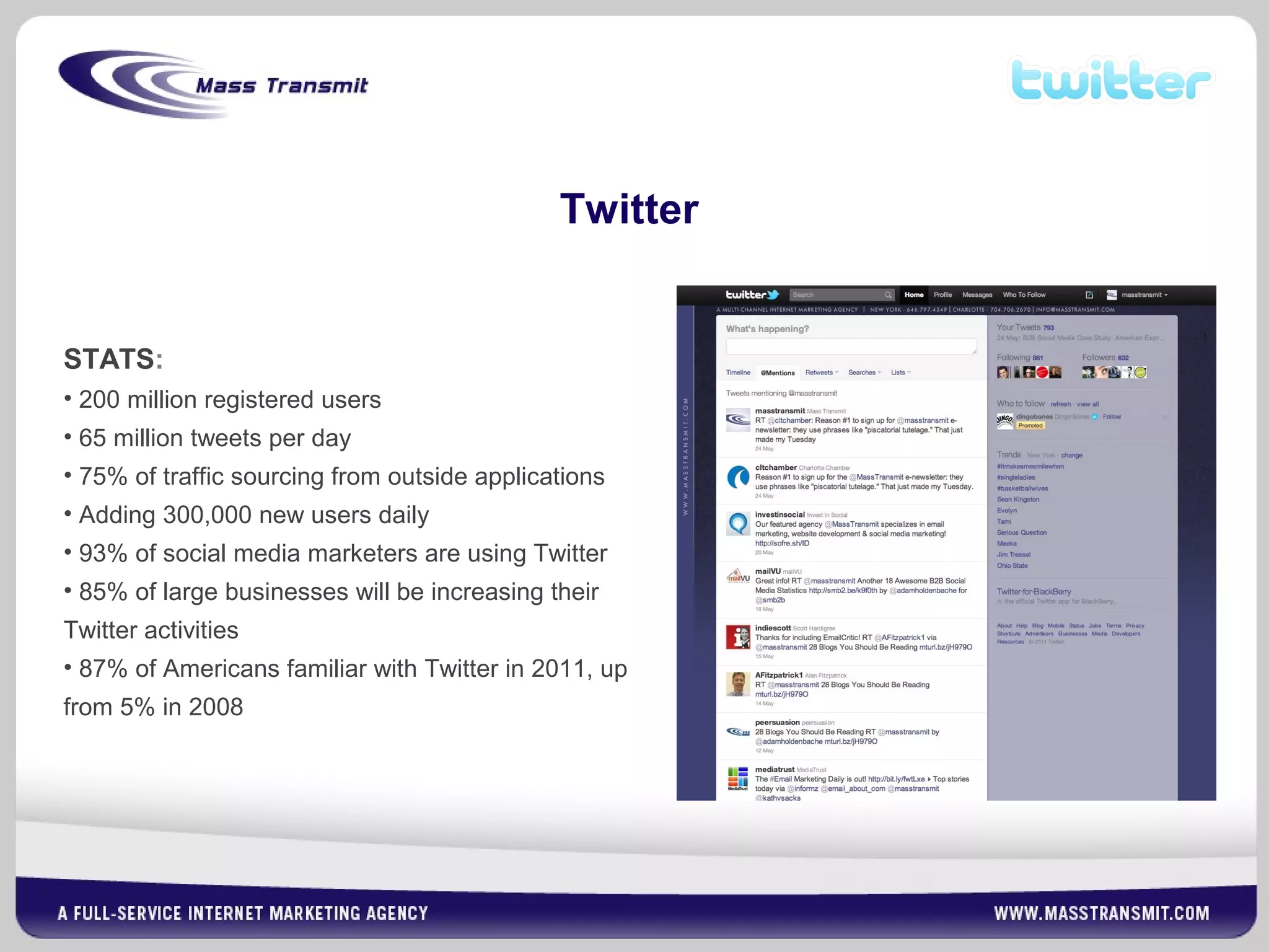 Twitter
STATS:
• 200 million registered users
• 65 million tweets per day
• 75% of traffic sourcing from outside applications
• Adding 300,000 new users daily
• 93% of social media marketers are using Twitter
• 85% of large businesses will be increasing their
Twitter activities
• 87% of Americans familiar with Twitter in 2011, up
from 5% in 2008
 