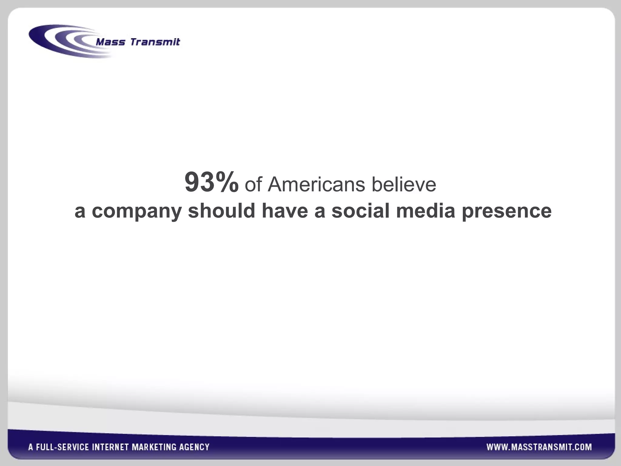 93% of Americans believe
a company should have a social media presence
 