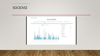 SOCIOVIZ
Scott Turner Twitter: @scottturneruon
 
