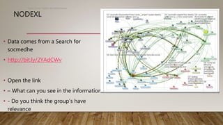 NODEXL
• Data comes from a Search for
socmedhe
• http://bit.ly/2YAdCWv
• Open the link
• – What can you see in the information.
• - Do you think the group’s have
relevance
Scott Turner Twitter: @scottturneruon
 
