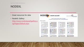 NODEXL
Scott Turner Twitter: @scottturneruon
• Great resources for data
• NodeXL Gallery:
http://www.nodexlgraphgallery.o
rg/Pages/Default.aspx
 
