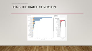 USING THE TRAIL FULL VERSION
Scott Turner Twitter: @scottturneruon
 