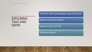 EXPLORING
TAGS AND
GEPHI
Scott Turner Twitter: @scottturneruon
Take the TAGS spreadsheet copy into Excel
Remove the first column
save as a new CSV file
Now we options
 