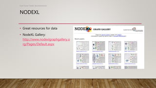 NODEXL
Scott Turner Twitter: @scottturneruon
• Great resources for data
• NodeXL Gallery:
http://www.nodexlgraphgallery.o
...