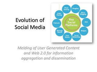 Evolution of
Social Media


 Melding of User Generated Content
   and Web 2.0 for information
  aggregation and dissemination
 