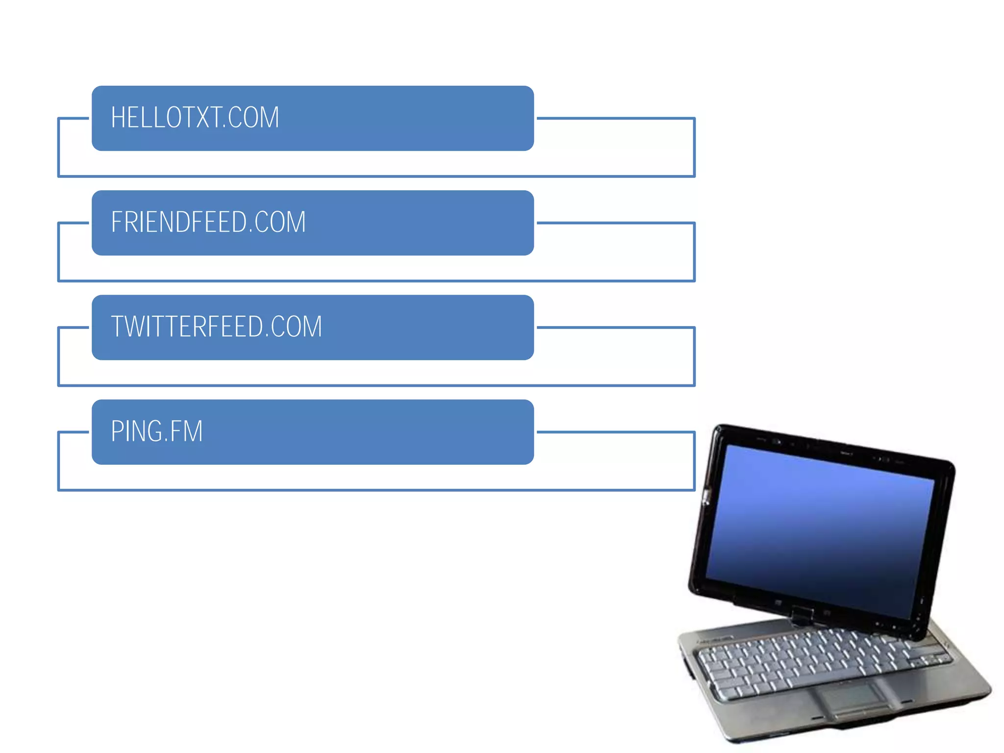 HELLOTXT.COM


FRIENDFEED.COM


TWITTERFEED.COM


PING.FM
 