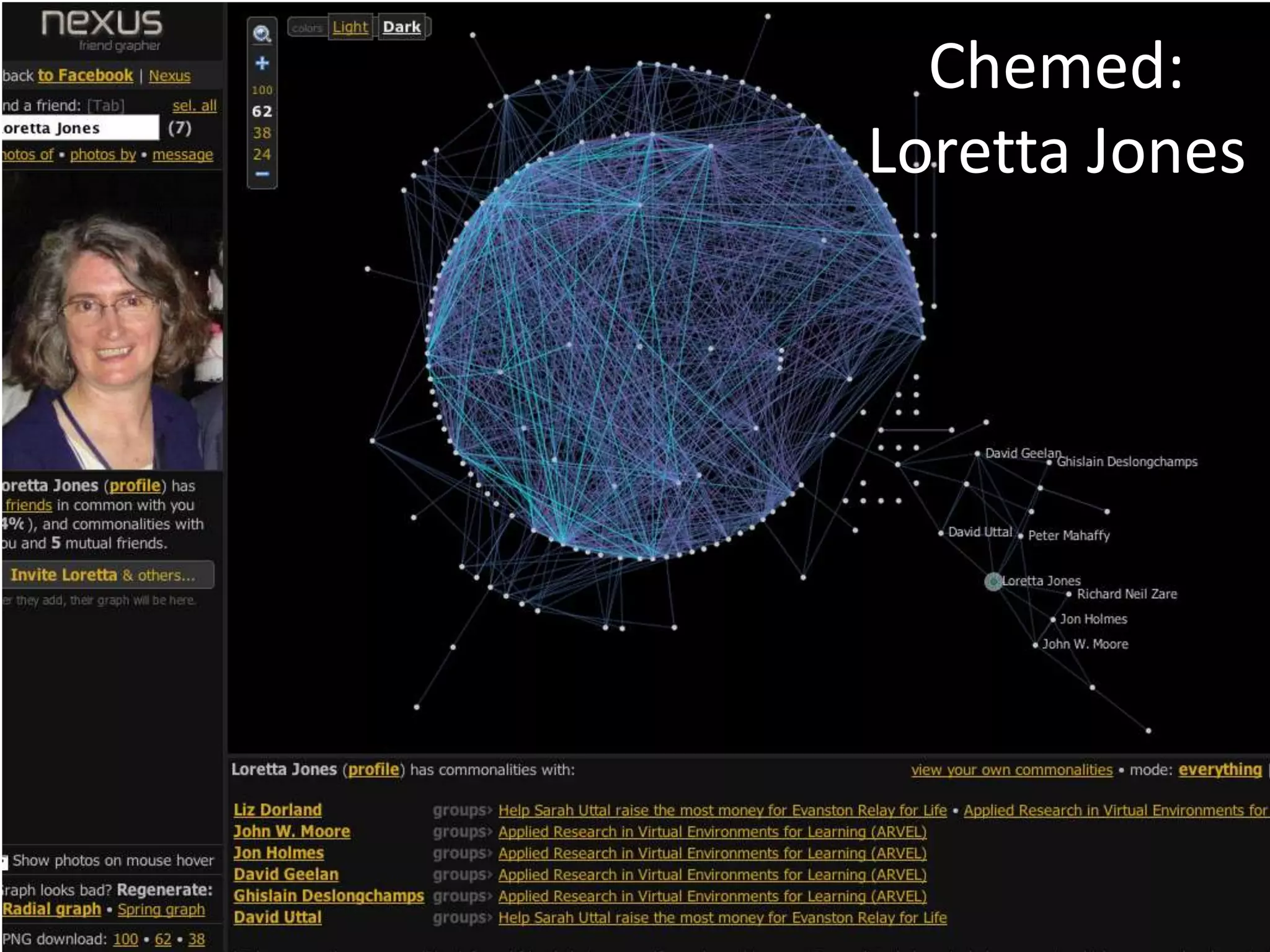 Chemed:Loretta Jones