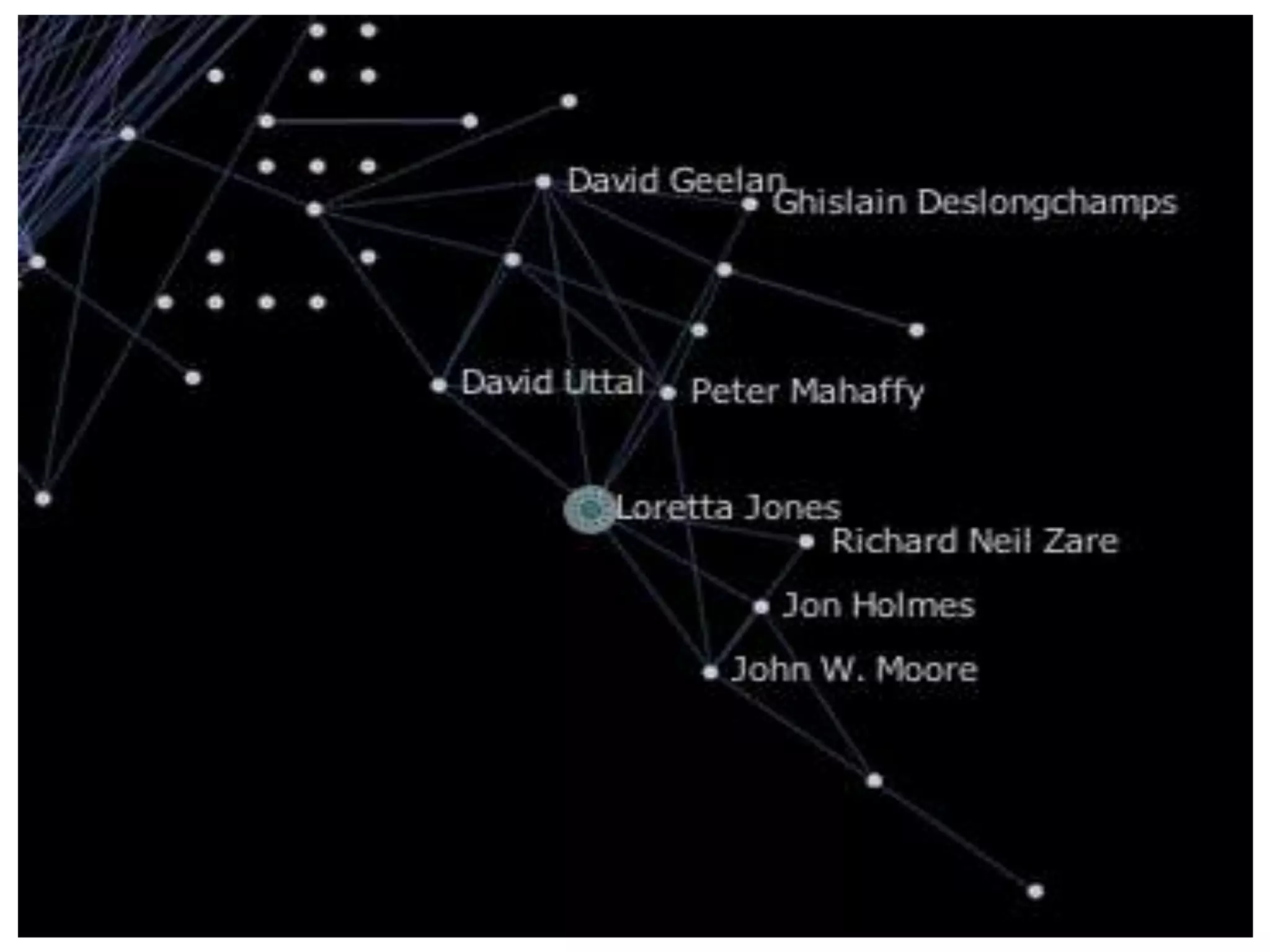 GRC Visualization in Education