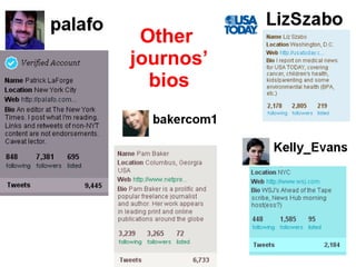 Great bio real name real photo where she lives  hometown   education where she  works 