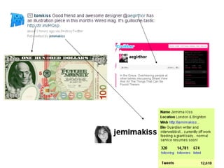Anatomy of a Twitter page ad @replies (public) DMs (private) Favorites My saved searches Lists 