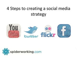 4 Steps to creating a social media strategy 