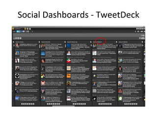 Social Dashboards - TweetDeck 