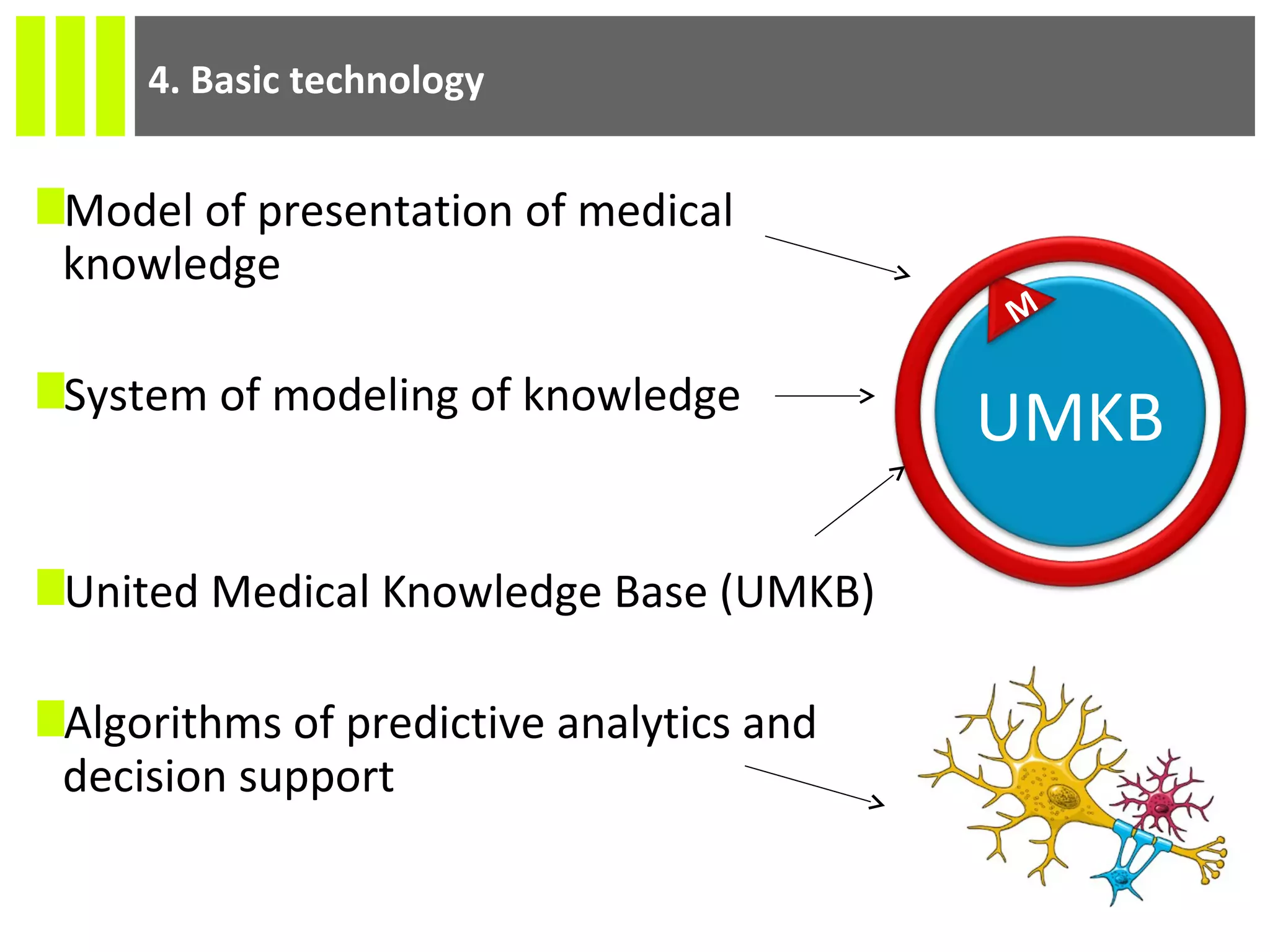 4. Basic technology
UMKB
M
Model of presentation of medical
knowledge
System of modeling of knowledge
United Medical Knowledge Base (UMKB)
Algorithms of predictive analytics and
decision support
 