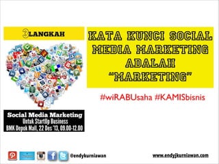 kata kunci social
media marketing
adalah
“marketing”
#wiRABUsaha #KAMISbisnis

@endykurniawan

www.endyjkurniawan.com

 