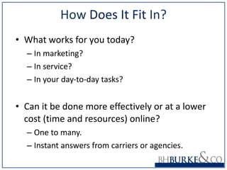 How  Does It Fit  In? What works for you today?  In marketing? In service? In your day-to-day tasks? Can it be done more effectively or at a lower cost (time and resources) online? One to many. Instant answers from carriers or agencies. 