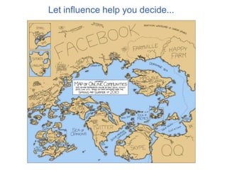 Let influence help you decide...