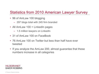 Statistics from 2010 American Lawyer Survey
• 96 of AmLaw 100 blogging
– 297 blogs total with 245 firm branded
• All AmLaw...